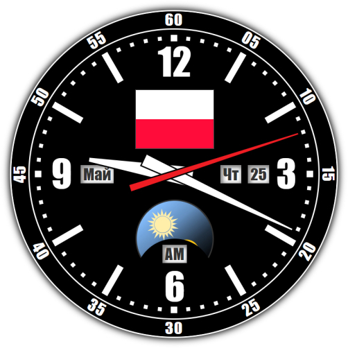 Current time in Poland